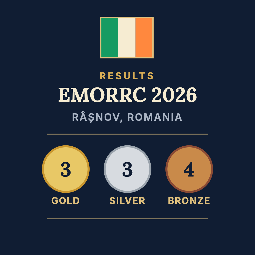 Ireland's medal haul at EMORRC 2026 Râșnov — 10 medals