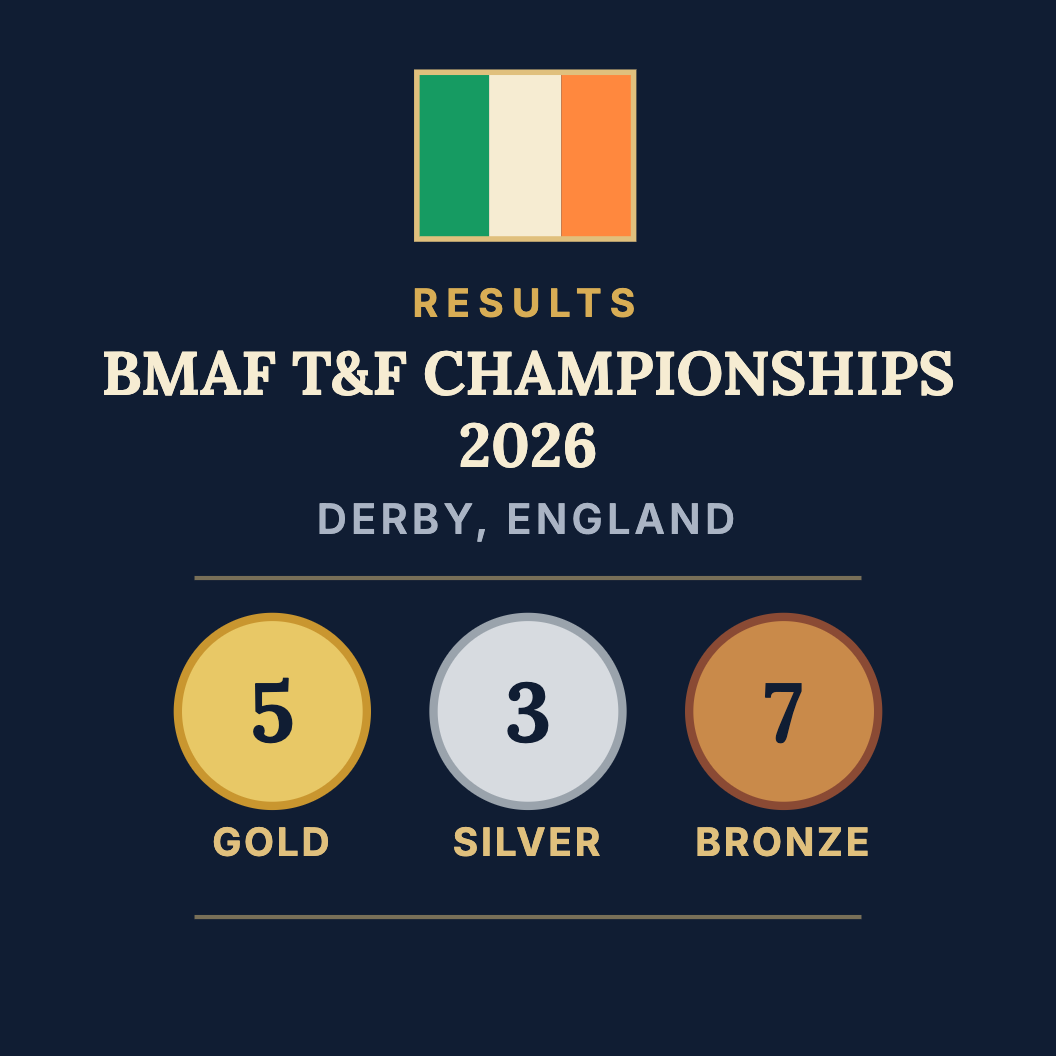 Ireland's medal haul at BMAF Track & Field Championships Derby 2026 — 15 medals